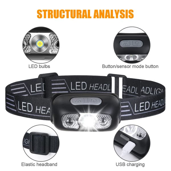 2-pack USB Rechargeable Headlamp, IPX6 Waterproof Headlight, Ultralight Super Bright 160 Lumen LED Headlamp with Motion Sensor and Red Light Modes