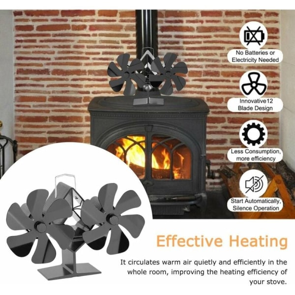 Heat Powered Fuel Saving 12 Blade Stove Fan - Office