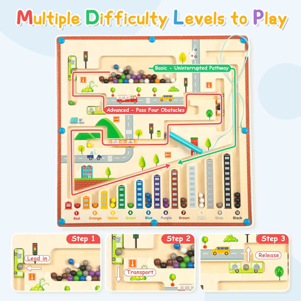 Montessori-lelu 3-6-vuotiaille, magneettinen labyrintpeli värien ja numeroiden oppimiseen, magneettinen kaupunkilabyrintti, puulelu, lapsille matkalle Stad