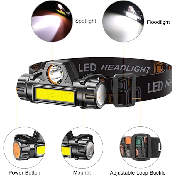 Oppladbar hodelykt 2-pakning, superlys og lett LED-hodelykt, justerbar vinkel og remhodelykt, vanntett strålkasterlykt for løping