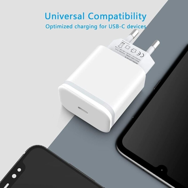 20W USB C hurtiglader for iPhone 12 ProMax, veggkontakt PD 3.0 ladestrømadapter for PD20W europeisk forskrift