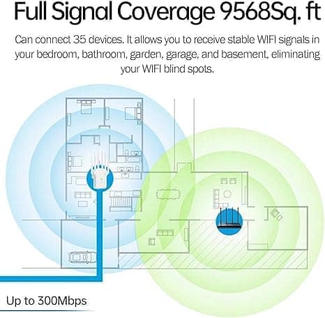 WiFi Extender - WiFi Signal Booster with Multiple Operating Modes (Repeater/AP/Router), WPS Function-FY- white white