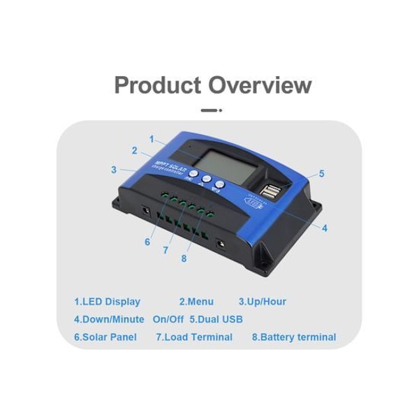 Solcelle regulator MPPT 100A 60A 50A 40A 30A Dobbelt USB LCD-display 12V 24V Solpanel Oplader Regulator med Last 60A 12V 24V Auto