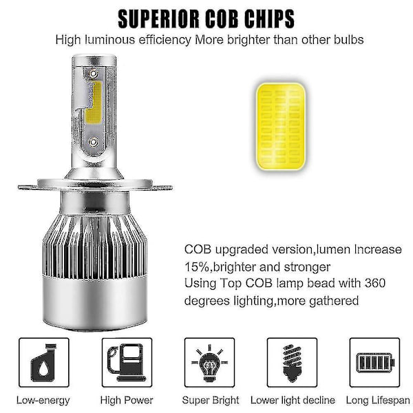 LED-frontlykter for Ski-doo snøscooter 9003 H4 Høy/lav Dual Beam Hvit 2 stk