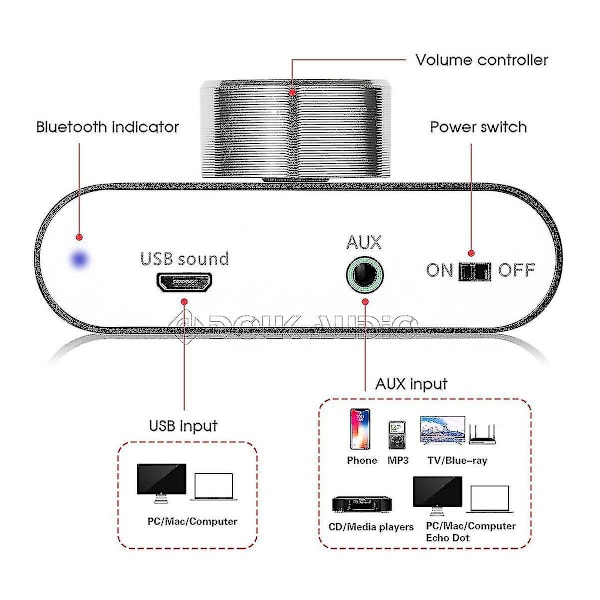 Bluetooth 5.0 Stereo Audioforsterker Mottaker 2 Kanaler Klasse D Mini Hi-fi Forsterker