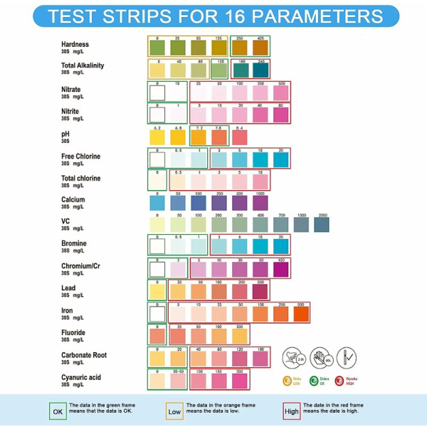 16 i 1 drikkevandstestkit, vandteststrimler til test af vandkvalitet i hjemmet, hurtig og nem vandtest - 100 stk.