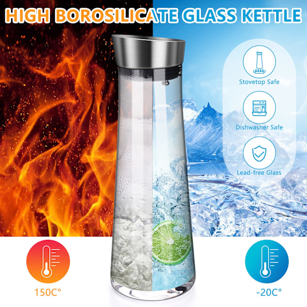 Glasskaraffel, 1 liter lekkasjesikker glasskaraffel med rustfritt stållokk for vann, melk, juice og limonade‘-HJ-