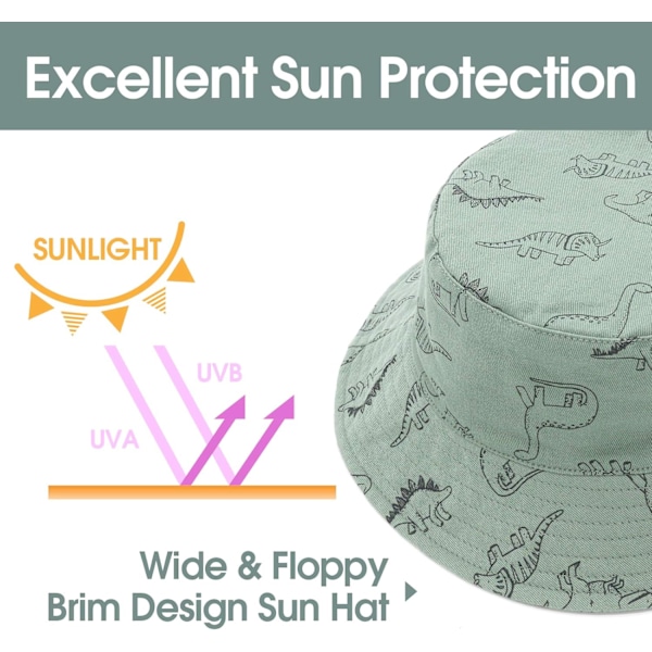 Baby solhatt småbarn sommarhattar UPF 50+ Baby Bucket Hat barn strandhattar för babypojkar