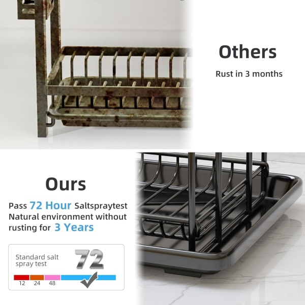2-kerroksinen musta astiankuivausteline tippa-alustalla, ruostumattomasta teräksestä valmistettu tyhjennysteline