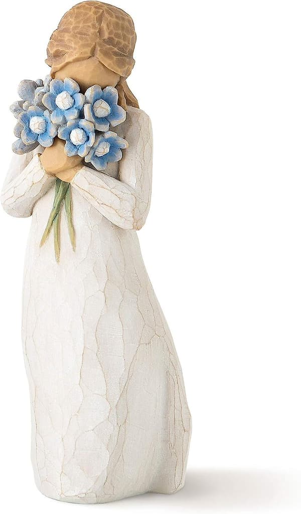 AURA Forget Me Not -hahmo