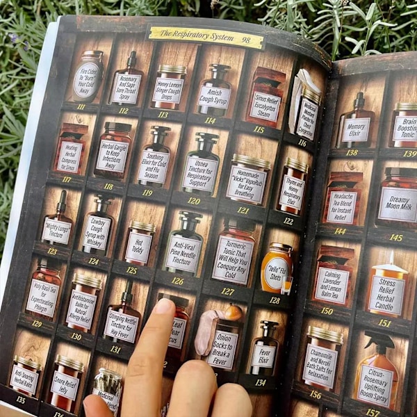 Forgotten Home Apothecary: Kraftfulla botemedel inom räckhåll - Hembok A4
