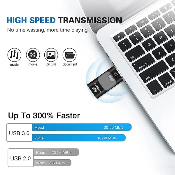 Flashminne, 3 i 1 USB 3.0 Minne, Fotominne Extern Lagring USB-minne För iPhone iPad Android Dator 64GB - Guld Roséguld Rose gold 8GB