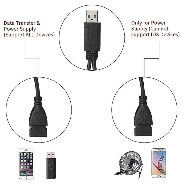 USB-jakokaapeli, USB 2.0 A uros - 2x USB naaras liitin Y-jakaja latauskaapeli