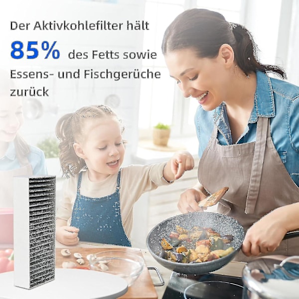 2024 4 kpl aktiivihiilisuodatinta liesituulettimeen Siemens Hz9vrcr0 17004796 / Bosch Hez9vrcr0 17004805 / Neff Z821vr0 17004806 / Gaggenau Ca282111