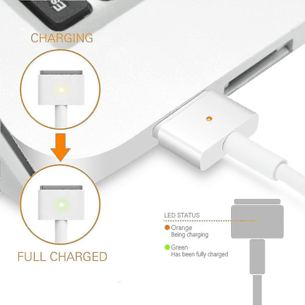 Power Magsafe 2 Strømadapter til Apple, Strømkabel