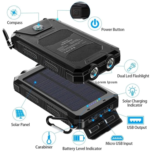 Aurinkopankki, 20000mAh vedenpitävä aurinkolaturin USB-ulkoinen akku 2 tulolla tableteille ja muille, taskulampulla ja kompassilla