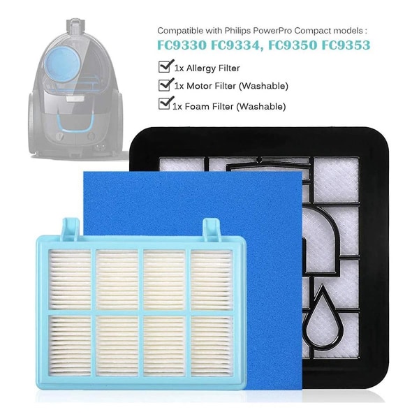 Filter til Philips Powerpro Cylinder Støvsuger Fc9331 Fc9332