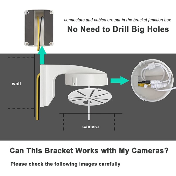 Koblingsboksbrakett for sikkerhetskamera, kabelhåndteringsboks kompatibel med metallkuppelkameraer, sterk pulverlakkert CCTV IP-kamera