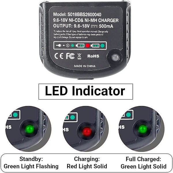 Reservedelelader kompatibel med Black & Decker 9,6v 12v 14,4v 18v Nicad Nimh batteri Hpb18-ope Hpb18 Hpb14 Hpb12 Hpb96 244760-00 A1718 Fsb18