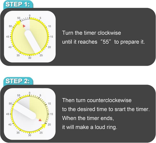 Kitchen Timer, 60 Minutes/1 Hour Countdown Alarm Reminder Egg Timers White Square Wind-Up Mechanical Timer for Baking Boiling Eggs Cooker Teacher-FY-