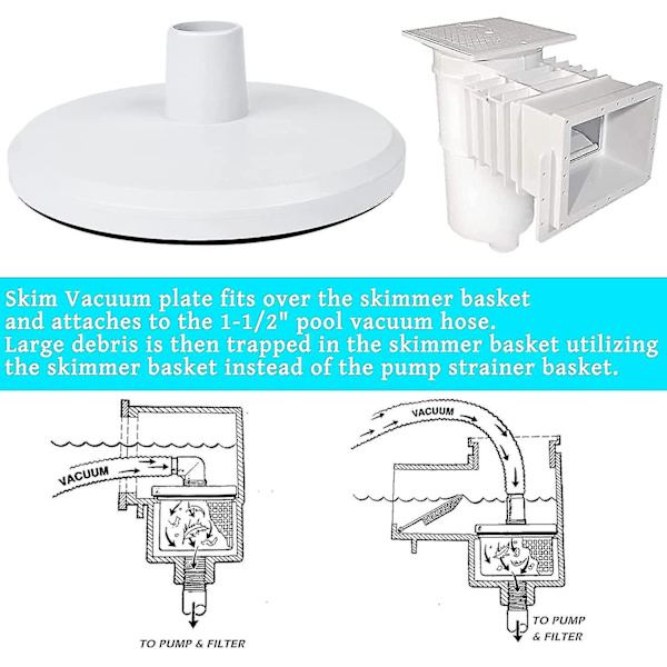 2024 Sp1106 Pool Skimmer Vakuumplatta - för Hayward Swimming Pool Skimmer Sp1082 1084 1085 1075 Passar Skim Vac Plate In-ground Pool Skimmer Ersättning