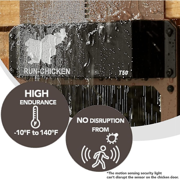 Automatic Chicken Coop Door with Battery and Light Detection