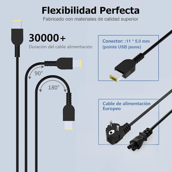 Laddare för Lenovo Thinkpad T430 T440 T440s T450 T450s T460 T470 T470S 65W Laptop Adapter