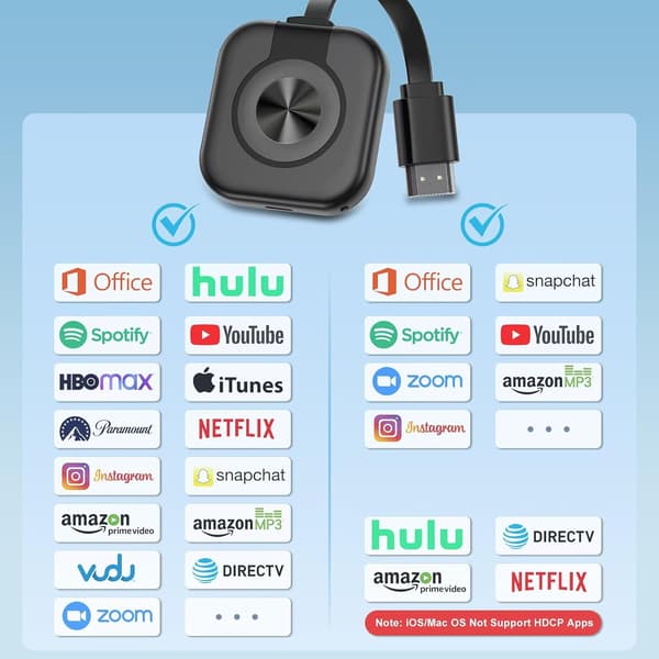 4K trådløs HDMI-adapter til iPhone/Android/Windows/Mac og Smart TV-FY-
