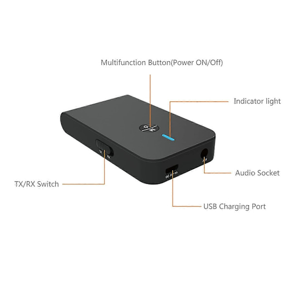 Bluetooth 5.0 Transmitter and Receiver, 3-in-1 Wireless Bluetooth Adapter, 3.5mm Bluetooth Audio Adapter (Black)-FY-
