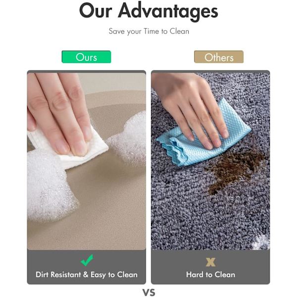 Badrumsmatta - Innovativ badrumsmatta med superabsorberande snabb torkning smutsavvisande badrumsmattor