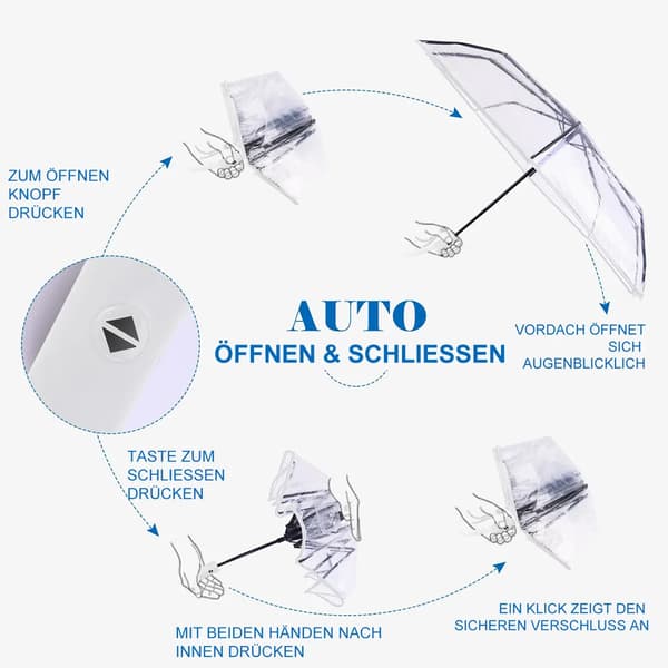 Foldable Transparent Umbrella, Waterproof and Windproof Pocket Umbrella, Automatic Open and Close, Clear View-FY-