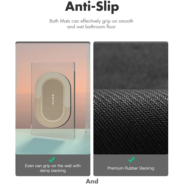 Badrumsmatta - Innovativ badrumsmatta med superabsorberande snabb torkning smutsavvisande badrumsmattor