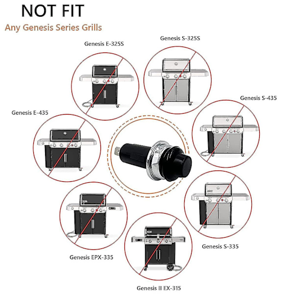 Weber tænding trykknap/afbryder erstatning, passer til Weber Spirit E/s-210 220 310 315 320 330 gasgrill, 7642 7643 Delvis udskiftning (DPD)