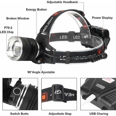 90000 Lumen Supersterk LED-hodelykt med 5 moduser og USB-lading