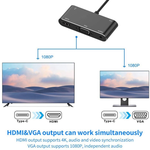 Type-C Hub 4K til HDMI VGA USB 3.0 dockningsstasjon black