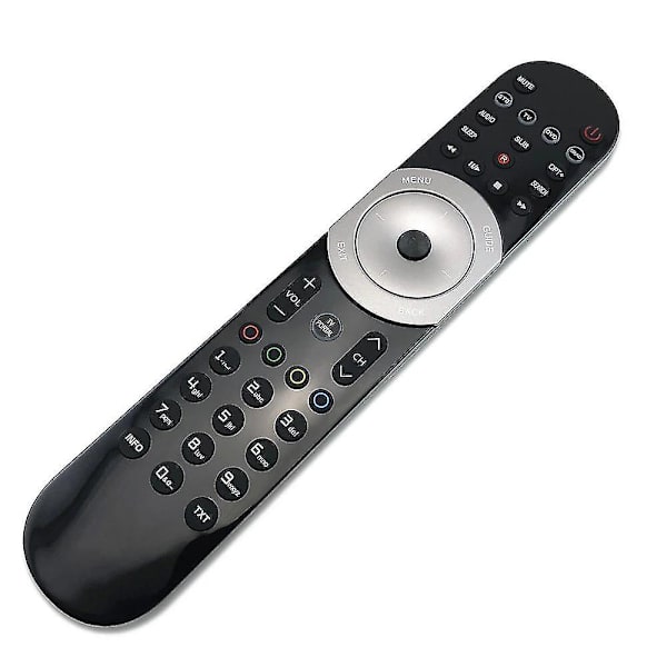 Device remote control deals