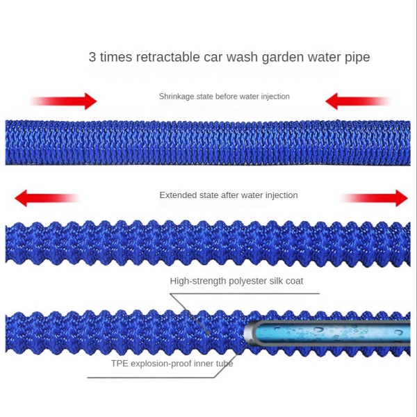 3 gånger teleskoprör Hushålls biltvätt Trädgård 7 funktion zinklegering duschvattenpistolpaket 7.5m