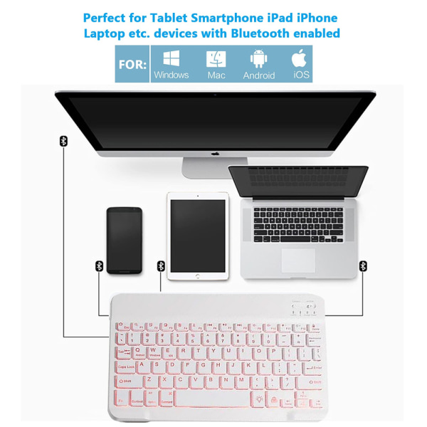 Bærbart trådløst bakgrunnsbelyst Bluetooth-tangentbord for surfplate 10 inch pink
