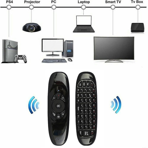 2.4g Remote Control Wireless Keyboard Mouse For Android Pc Smart Tv