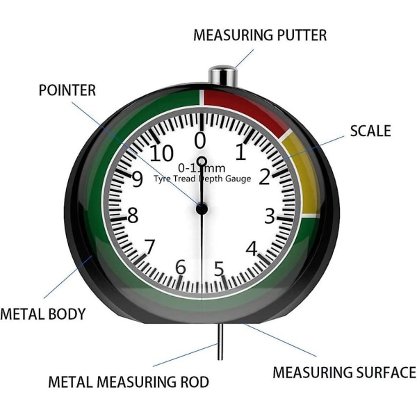 Renkaan kulutuspinnan syvyyden mittaustyökalu 0-11 mm syvyyden mittaustyökalu case mittarikotelolla Renkaan syvyysmittari, universal
