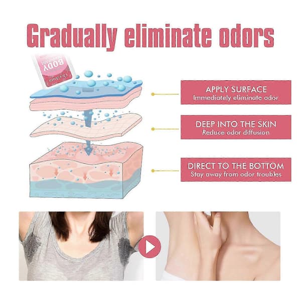 Hole Body Deodorant Glatter Fast Deodorant 2025