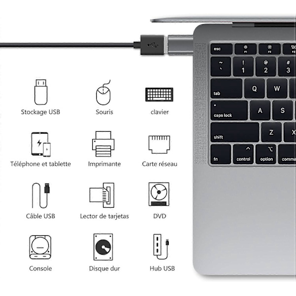 USB C til USB-adapter (2-pak), USB-C til USB 3.0-adapter, USB Type-C til USB-adapter, Thunderbolt 3 til USB hun OTG-adapter til MacBook Air 2020, iPad