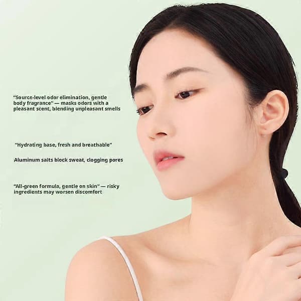 Roll-On Bodylotion Frisk Pendling Porevenlig Lugtnedbrydning