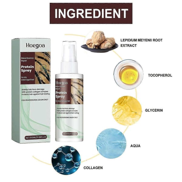 Proteinspray - Närande Hårserum för Torrt, Frissigt Hår med Kollagen & Vitamin E, 100ml