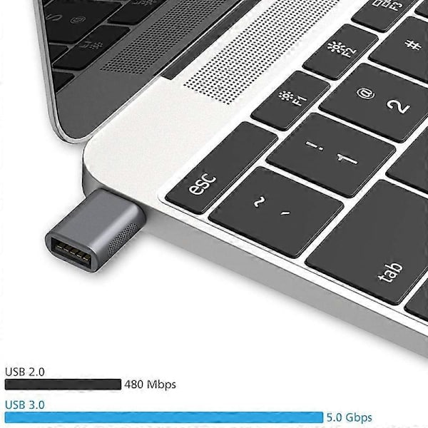 USB C til USB-adapter (2-pak), USB-C til USB 3.0-adapter, USB Type-C til USB-adapter, Thunderbolt 3 til USB hun OTG-adapter til MacBook Air 2020, iPad