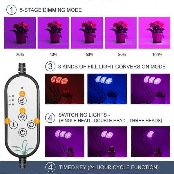 Full Spectrum LED Vekstlys Veg Bloom Planter Dobbelthode for Hage USB-port (45W)