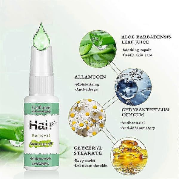 2025 Hårfjerningsspray for kvinner, enkel hårfjerning for menn 30ml