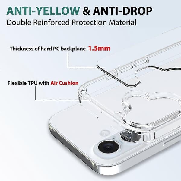 Akryl TPU telefonfodral för iPhone 16