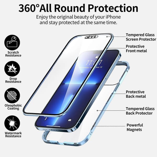 HD magnetisk telefonveske til iPhone 13