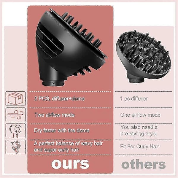 Dyson Airwrap Wave Curl Diffuser & Pre-Styler til forbedrede krøller - Sort